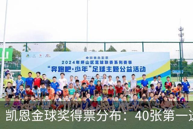凯恩金球奖得票分布：40张第一选票，98名评委将其列入前十